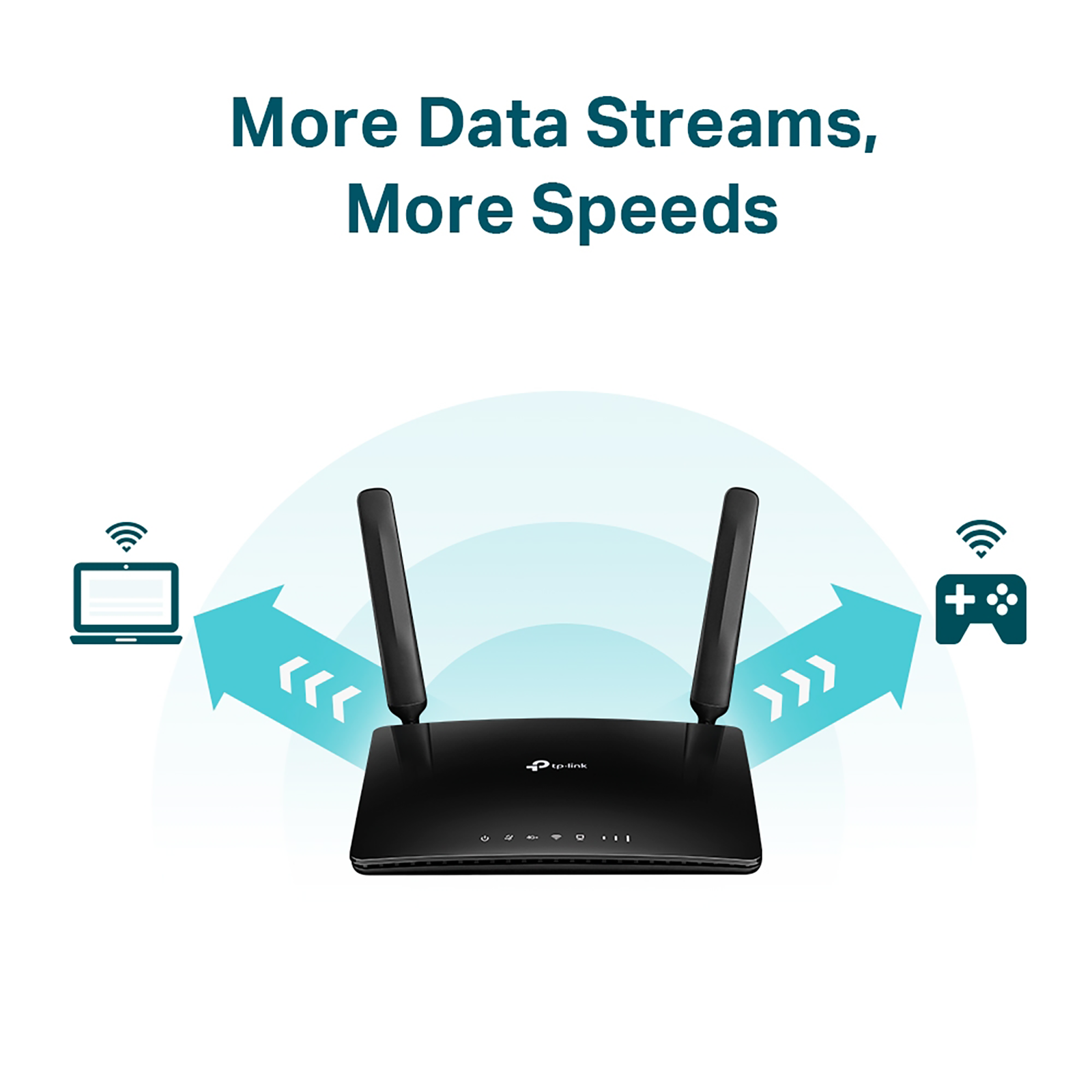 Buy Tp-Link Archer MR600 V2 AC1200 Dual Band Wi-Fi Router (2 ...